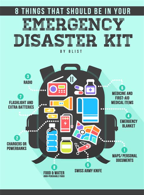 8 Things that Should be in Your Emergency Disaster Kit - 8List.ph