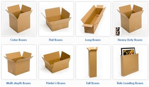 Weight lightening of corrugated box | Hebei Shengli Carton Machinery