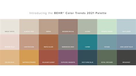 2021 Color Trends: Elevated Comfort - Colorfully BEHR