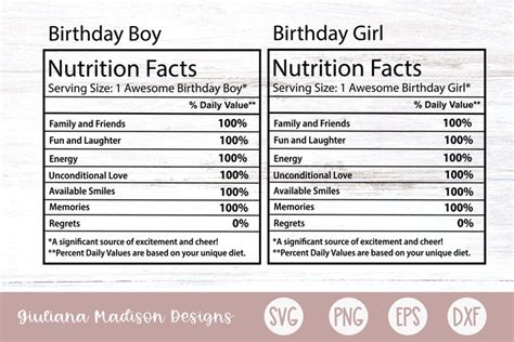 birthday nutrition facts labels svg, birthday girl svg