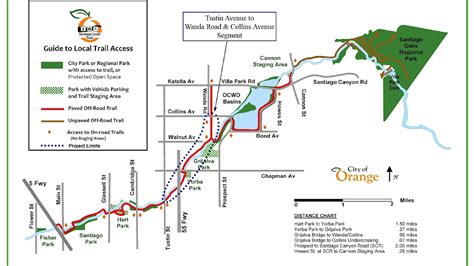 Santa Ana River Bike Trail Map - Bikes Choices