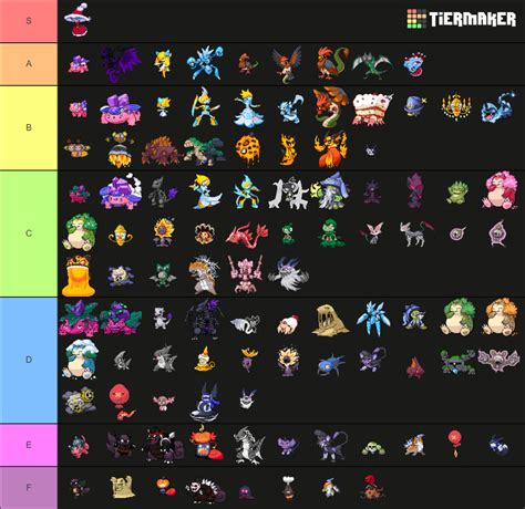 All Delta Pokemon (Pokemon Insurgence) Tier List (Community Rankings ...