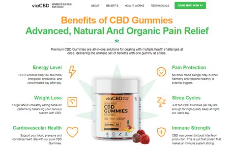 Nufarm CBD Gummies: Benefits, Ingredients, Side Effects & Buy?