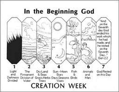 Timeline of the Bible - Old Testament