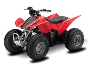 2016 Honda ATV Reviews | Model Lineup Details / Differences