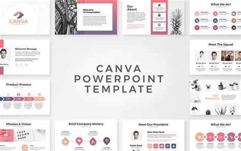 Best Canva Templates For Presentation