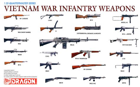 Vietnam War Infantry Weapons | HLJ.com