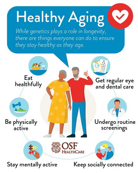 Healthy Aging Infographic | OSF HealthCare Blog