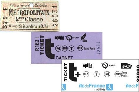 Paris Metro Tickets - Paris by Train