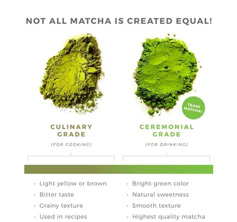 Ten Benefits of Matcha Green Tea