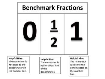 Benchmark Fractions | Benchmark fractions, Math fractions, Teaching ...