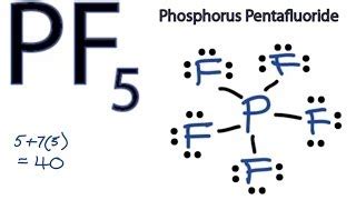 Xeo2f2 Lewis Structure How To Draw The Lewis Structure