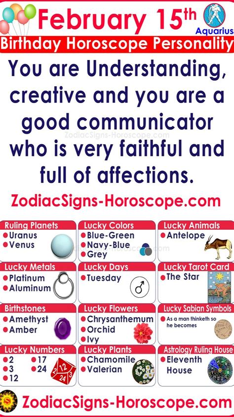 February 15 Zodiac Horoscope Birthday Personality | Birthday horoscope ...