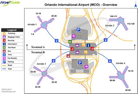 Orlando - Orlando International (MCO) Airport Terminal Map - Overview ...