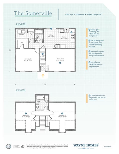 Cape Cod House Plans Open Floor Plan | Viewfloor.co