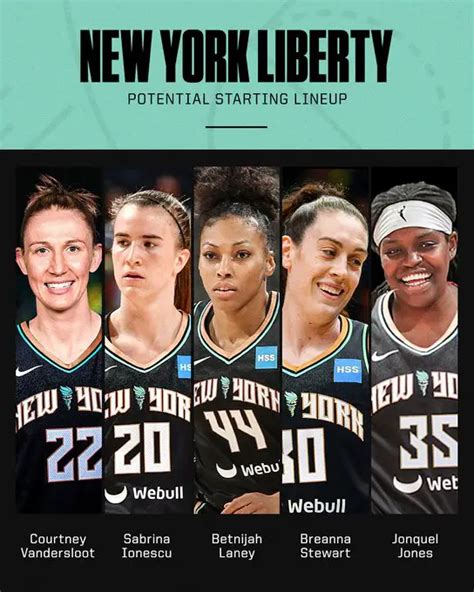 New York Liberty Schedule 2024 - Minny Tamarah