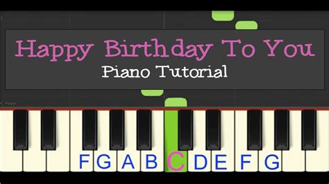 Descobrir 92+ imagem happy birthday played on piano - br.thptnganamst ...