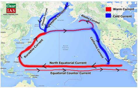 Ocean Currents - Shortcut method by to learn faster - Clear IAS