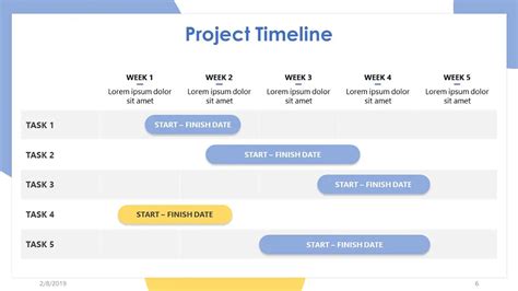 Product Development Timeline Template Excel For Your Needs