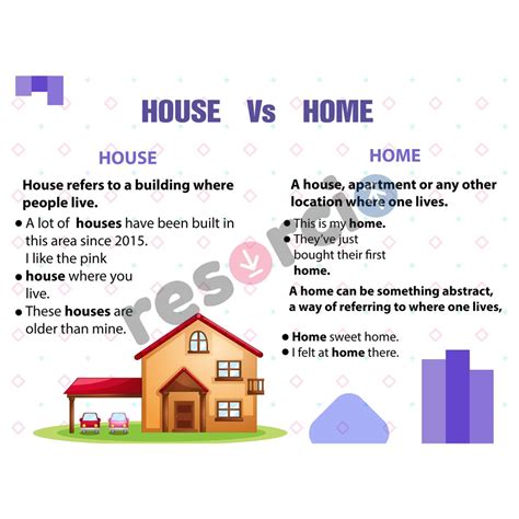 House Vs Home - Template 07