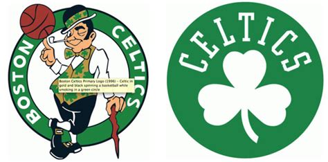 Celtics unveil new 'Lucky the Leprechaun' alternate logo - Sports ...