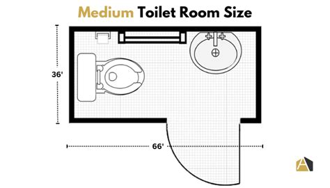 Standard Toilet Room Size: A Detailed Breakdown