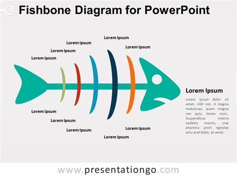 Fishbone Diagram Powerpoint Template - Riset