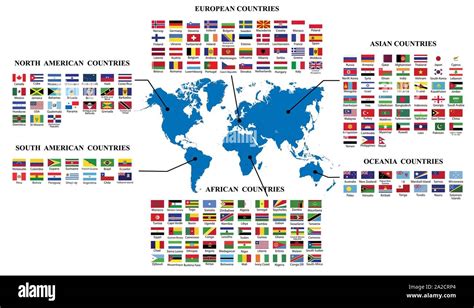 Continents Of The World With Countries