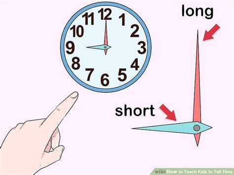 How To Tell Where The Hour Hand Is On A Clock : Minute Hands, Hour ...