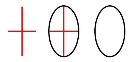 How to Draw an Oval: Step By Step Guide | How to Draw