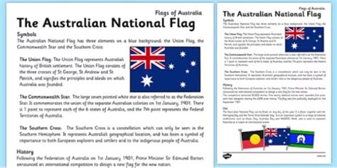 What are the 3 Flags of Australia? - Answered - Twinkl Teaching Wiki