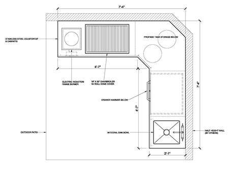 20 Thinks We Can Learn From This Outdoor Kitchen Dimensions - Home ...