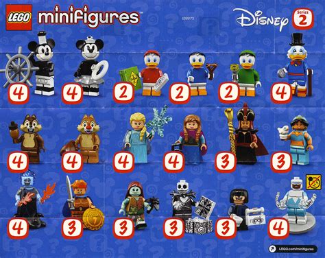 Brickfinder - LEGO Disney Series 2 CMF distribution revealed!