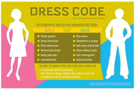 This flyer is based off of school dress code rules from the 1970's ...