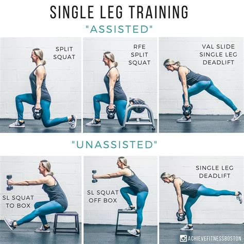 Best Leg Exercise With Dumbbells | Home and Garden Reference