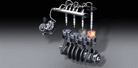 HISTORY AND EVOLUTION OF COMMON RAIL SYSTEM – Seven Diesel