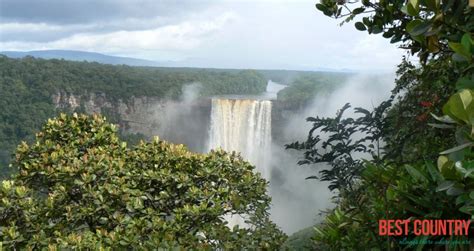 Best Country: Climate of Guyana