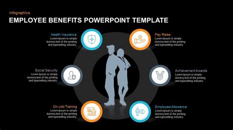 Employee Benefits PowerPoint Template and Keynote - Slidebazaar.com