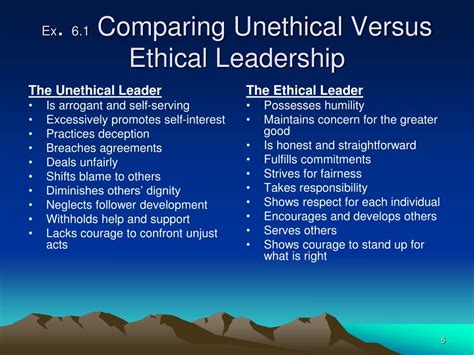 PPT - Courage and Moral Leadership PowerPoint Presentation, free ...