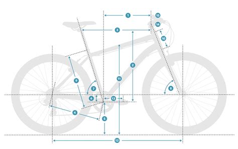 The MTB Geometry Chart | Batch Bicycles