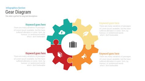 Gear diagram PowerPoint template and keynote - Slidebazaar