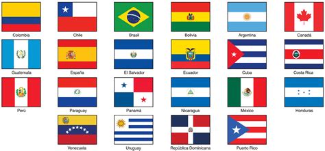 Latin American Countries Flags