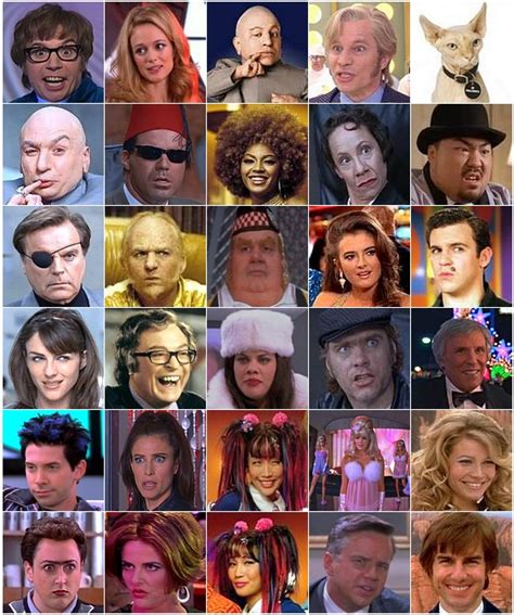 Austin Powers Characters Quiz - By zalkon2004