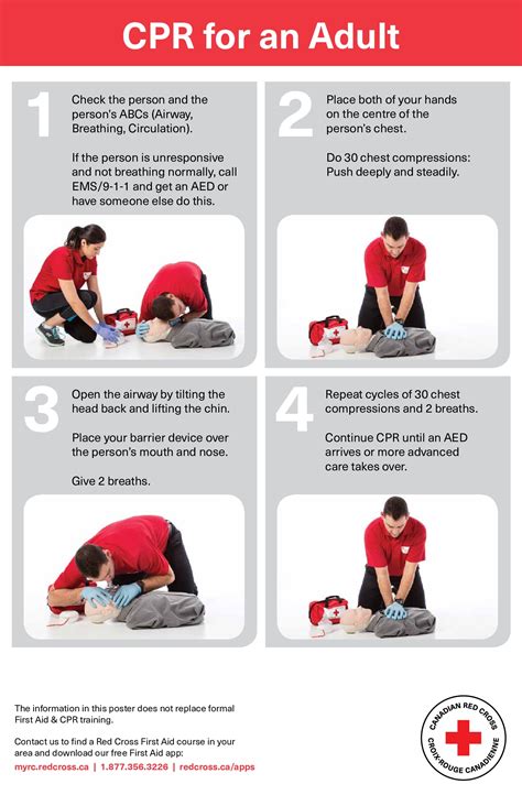 Cpr Poster Free Printable - Printable Templates