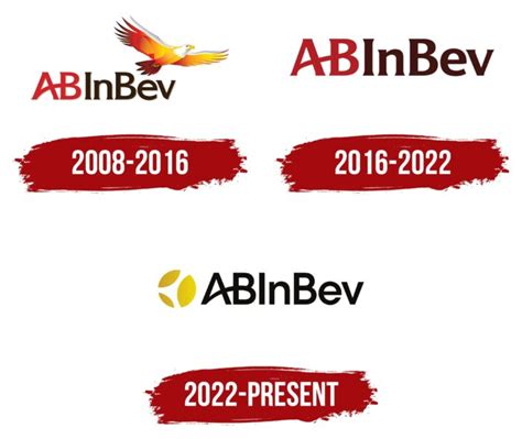 AB InBev Logo, symbol, meaning, history, PNG, brand