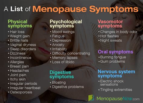 A List of Menopause Symptoms | Menopause Now