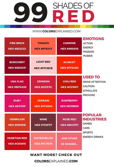 99 Shades of Red Color with Names, HEX, RGB, & CMYK • Colors Explained ...