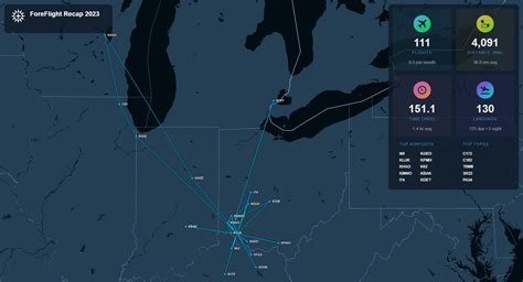 View an interactive map of your 2023 flying in ForeFlight - iPad Pilot News