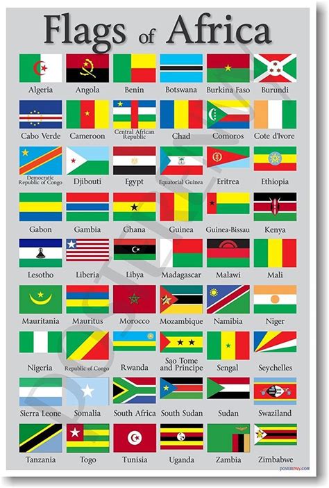 Flags of African Countries | Africa flag, New africa, Africa