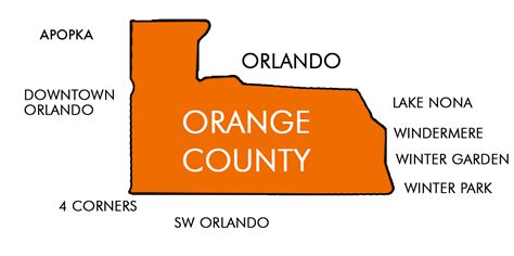 Watch Videos around Orange County Orlando FL